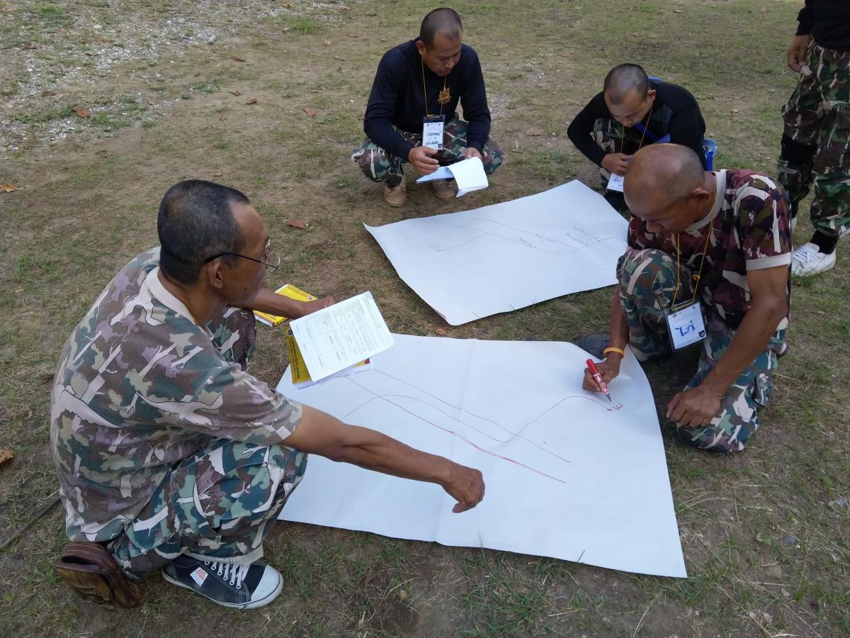 Practical application of new learned knowledge